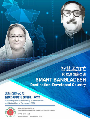孟加拉国投资环境报告（2023）